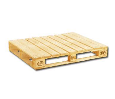 Europalette